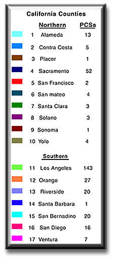 California Color Chart
